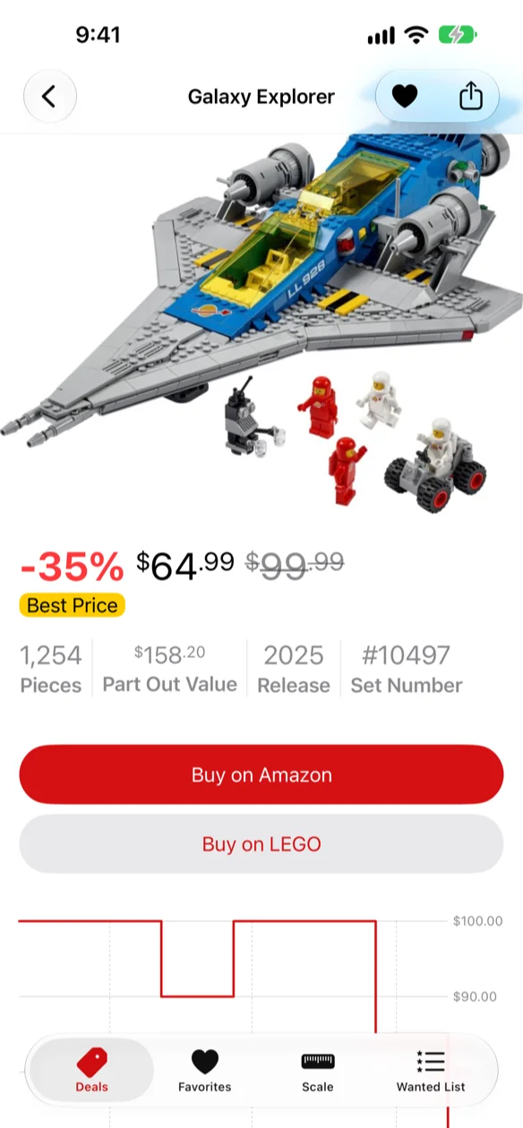 Set 10497-1's detail screen — full-size set image and its price history chart (iPhone and Apple Watch; iPad, Mac and Vision Pro show it in the Deals shot)