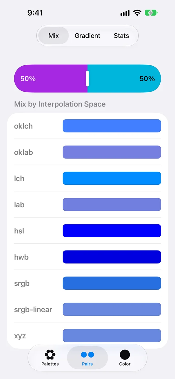 The Pairs tab: two colors mixed with color-mix(), their gradient through every CSS interpolation space, and the perceptual difference between them